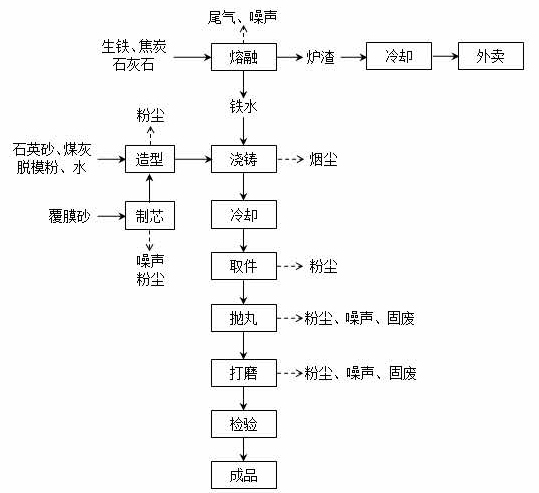 星空官方网页版-星空（中国）
,湘潭玻璃机械,湘潭陶瓷机械,湘潭玻璃深加工机械